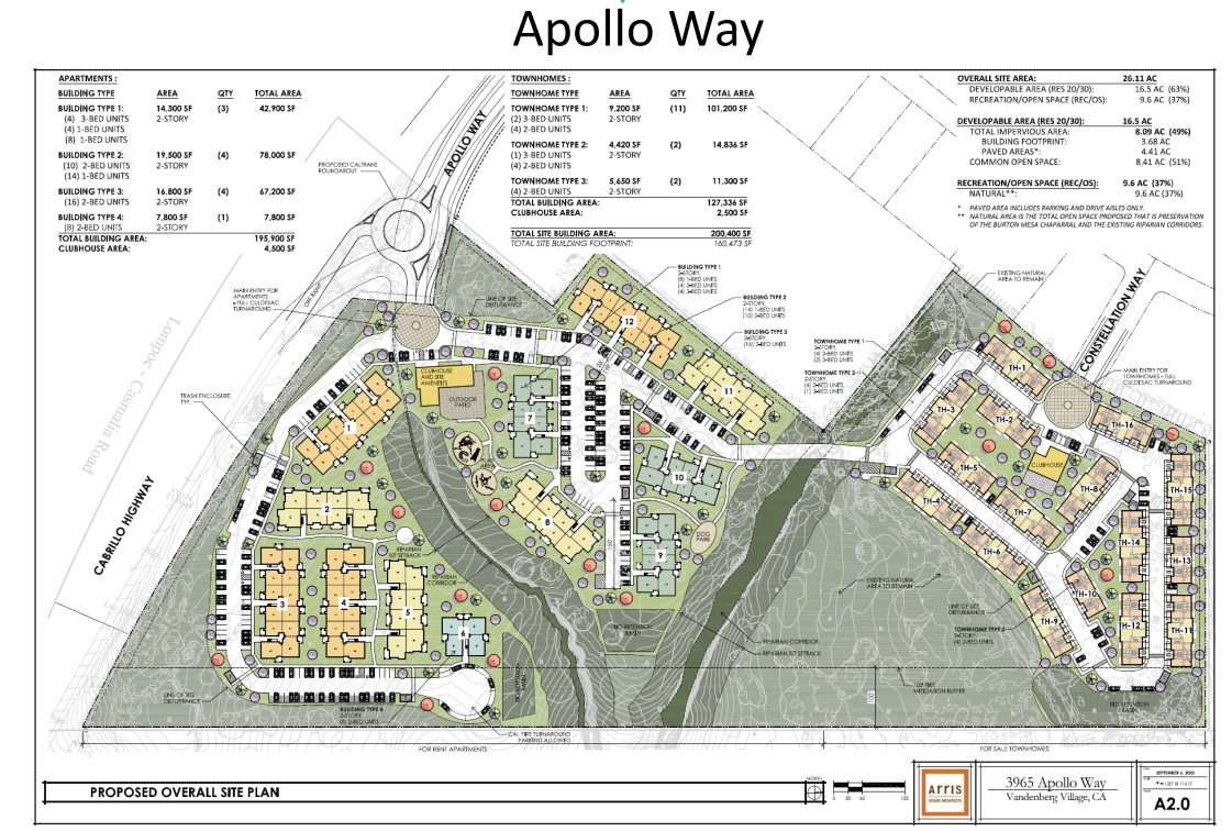 Detailed view of the proposed development footprint